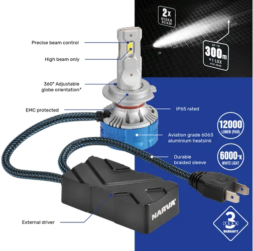 Narva 18445H HB3 12/24V Gen III High Beam LED Performance Globe Kit