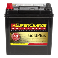 Supercharge Gold MF40B20