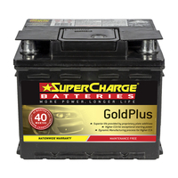Supercharge Gold MF44