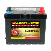 Supercharge Gold MF52