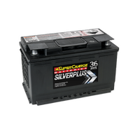 SuperCharge SilverPlus SMF77H